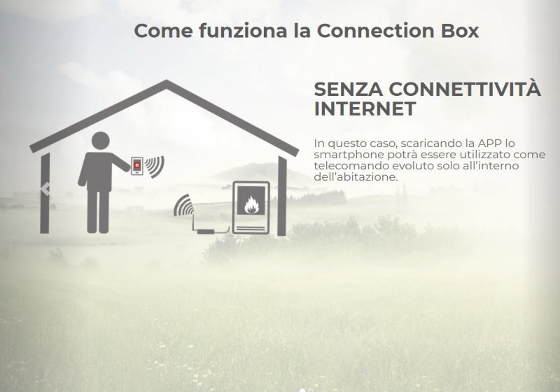 Connection box Palazzetti Barzotti — free download